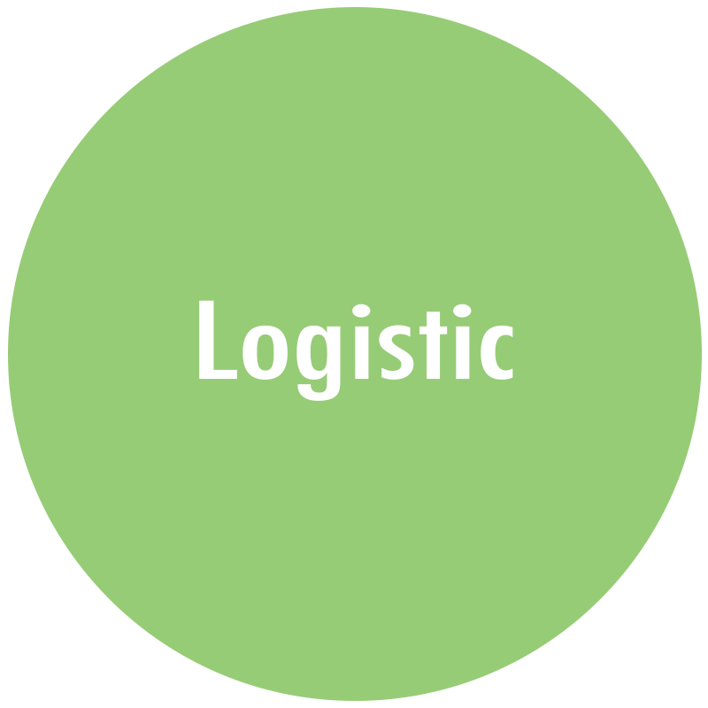 pea-logistica